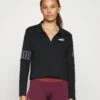 Puma Power Colorblock Longsleeve - Long Sleeved Top -Deals Sport Girl Outfit Store 2edb8b20a5054f3585e6998d6b5f3eb0