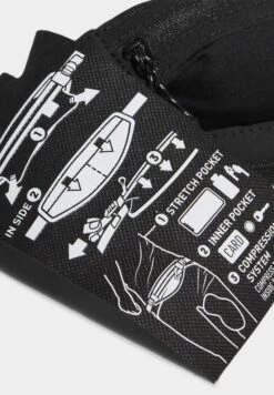 ADIDAS PERFORMANCE Run Wb - Bum Bag - Black -Deals Sport Girl Outfit Store 951b8937b06549d4b321c248f1369c9c